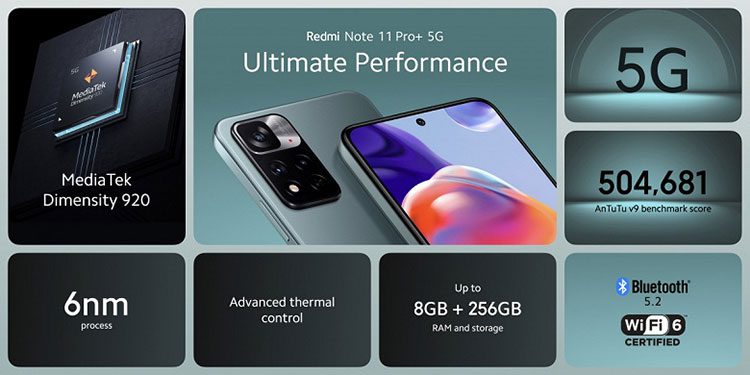 Ключевые спецификации Redmi Note 11 Pro+ 5G