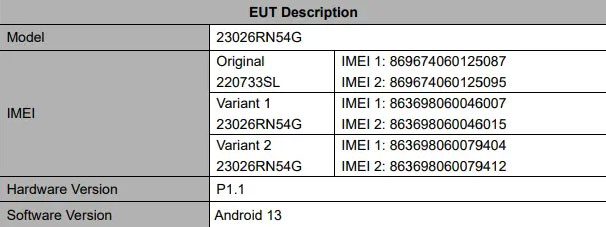 Подробности о новом смартфоне Xiaomi, построенном на модели Redmi A1